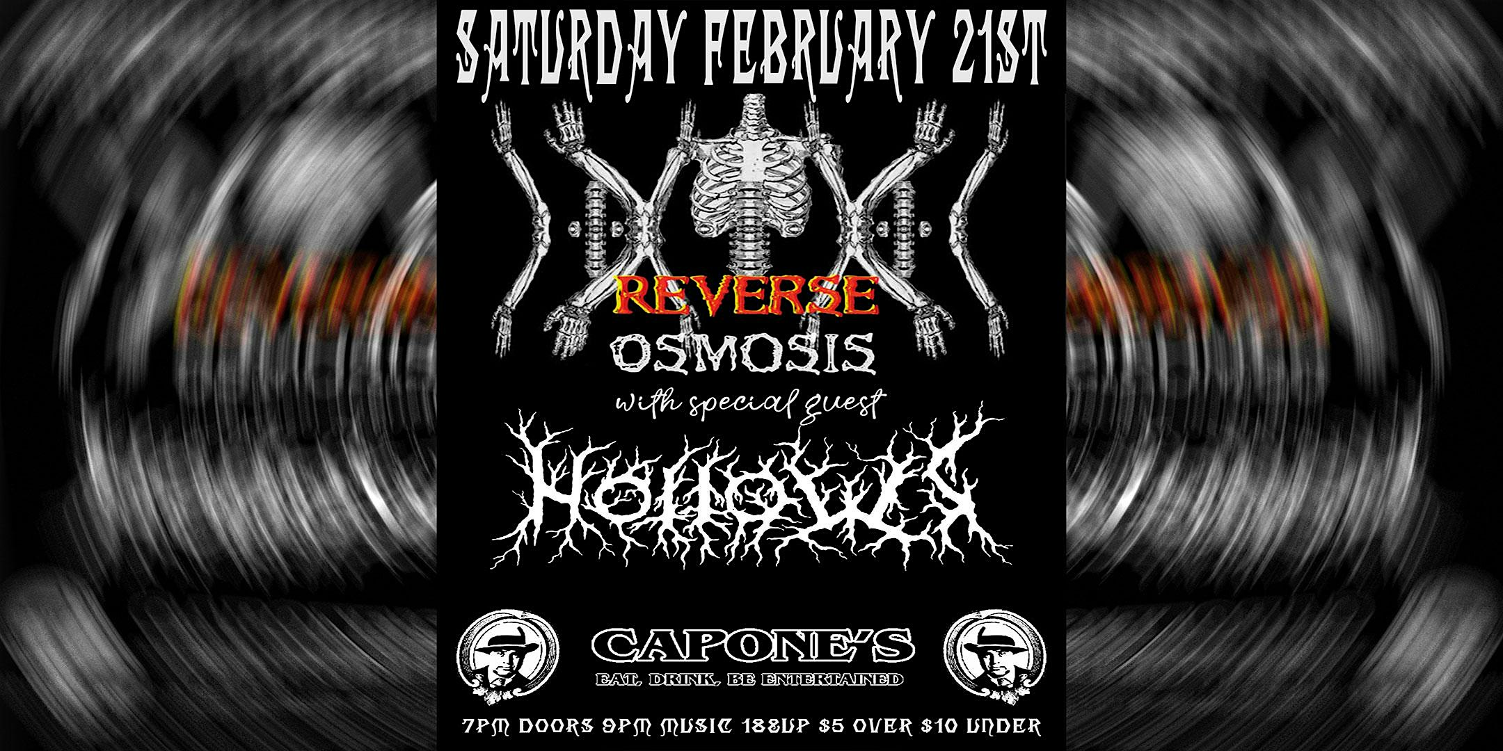 Reverse Osmosis | Hollows