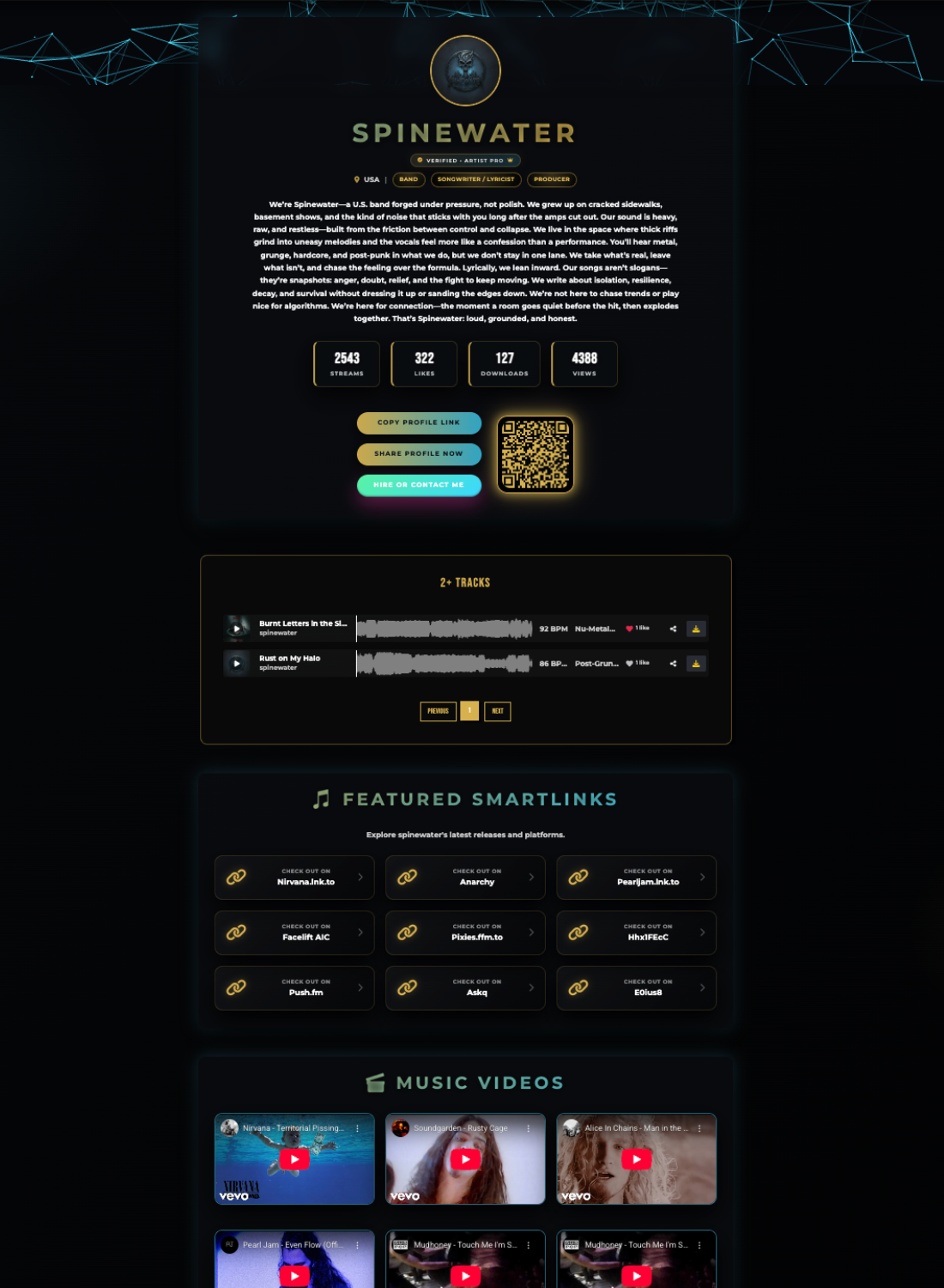 Artist profile analytics dashboard on Human Mosh